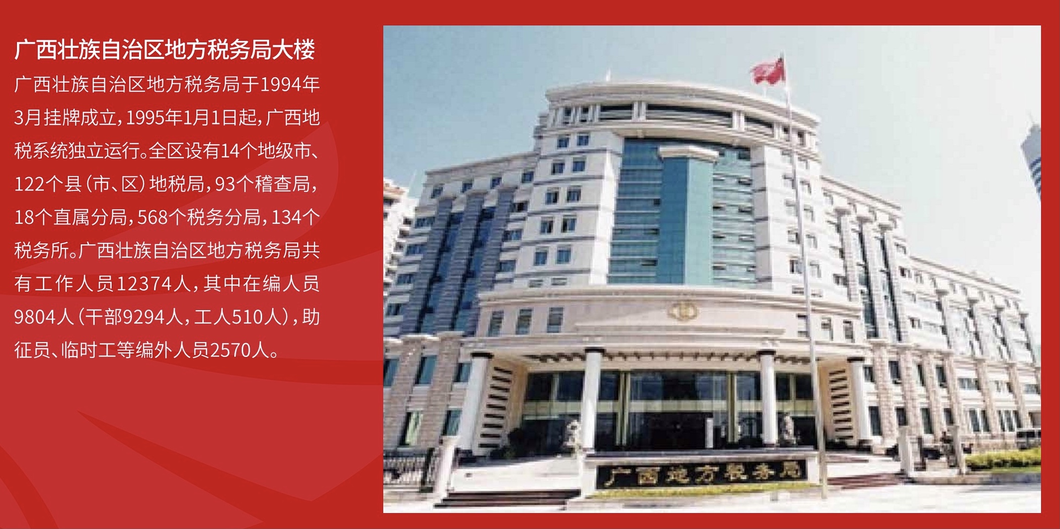 廣西壯族自治區地方稅務局大樓